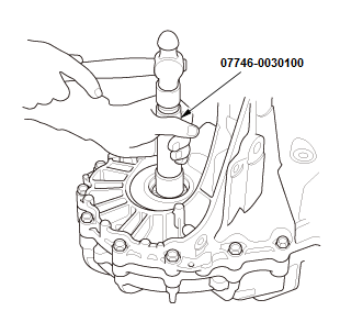 Manual Transaxle - Testing & Troubleshooting